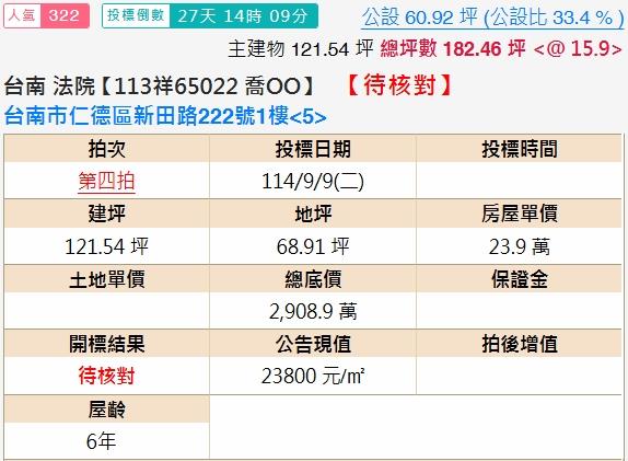 台南仁德透天法拍-1