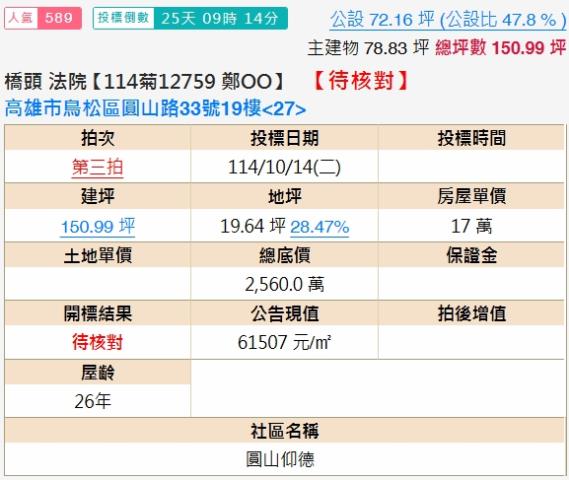高雄鳥松大樓法拍-1