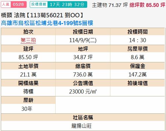 高雄鳥松透天法拍-1