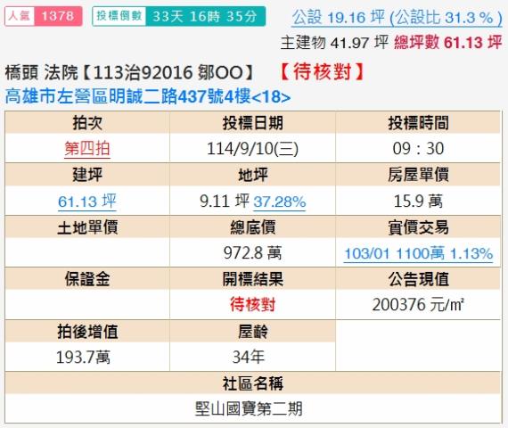 高雄左營法拍大樓-1
