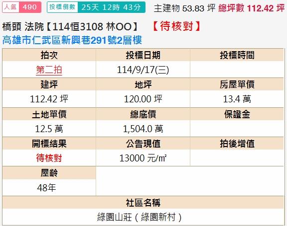 仁武別墅法拍-1