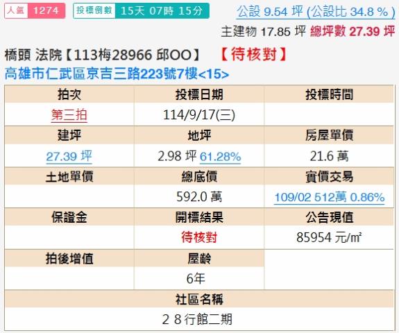 仁武大樓法拍-1