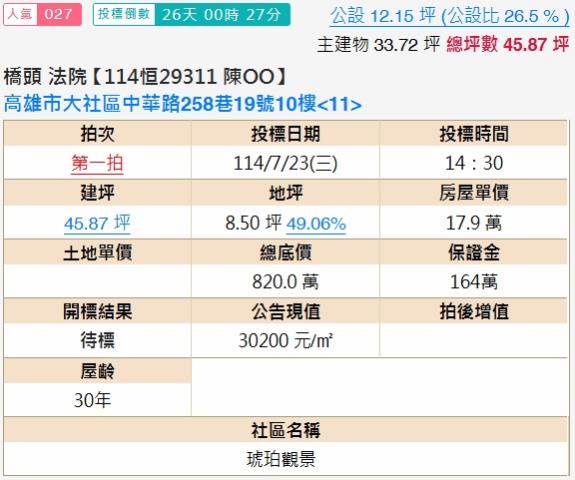 高雄大社大樓法拍-1