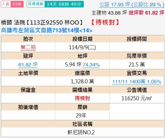 高雄左營拍賣大樓-1