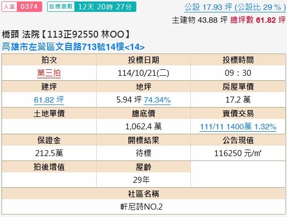 高雄左營拍賣大樓-1