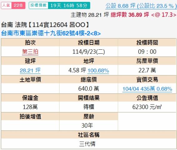 台南法拍大樓-1