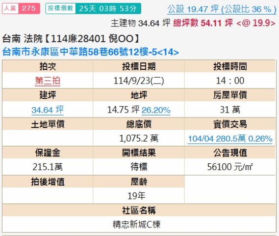 台南永康大樓法拍-1