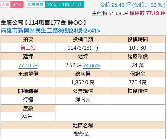 新興區法拍大樓-1