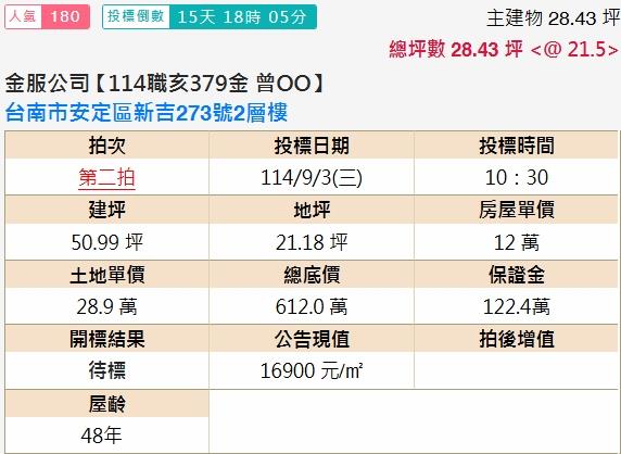 台南安定透天法拍-1
