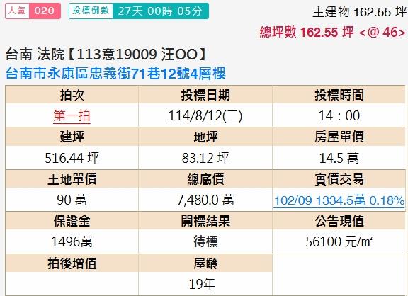 台南永康透天法拍-1