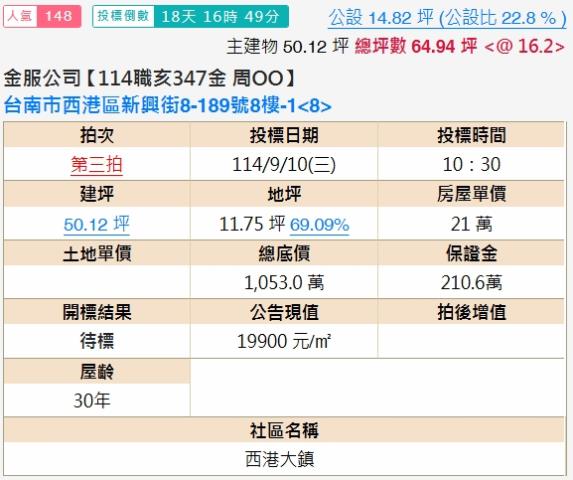 台南西港大樓法拍-1
