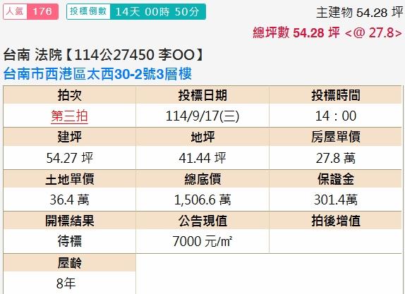 台南拍賣透天-1