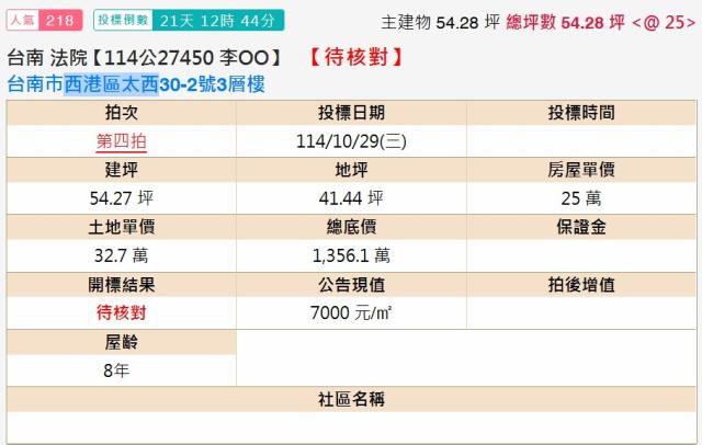 台南拍賣透天-1