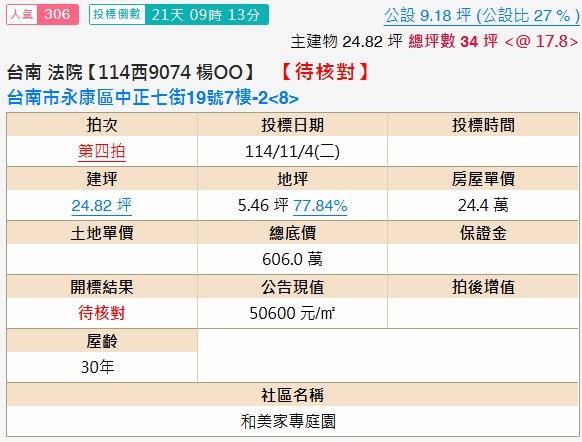 永康法拍大樓-1