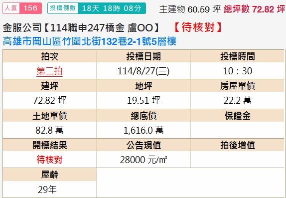 高雄岡山透天法拍-1