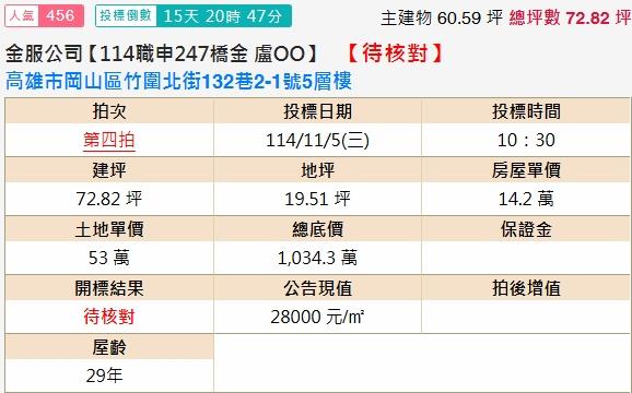 高雄岡山透天法拍-1