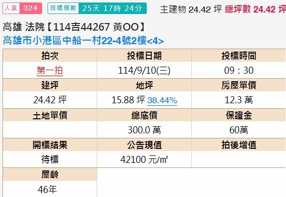 高雄公寓拍賣-1