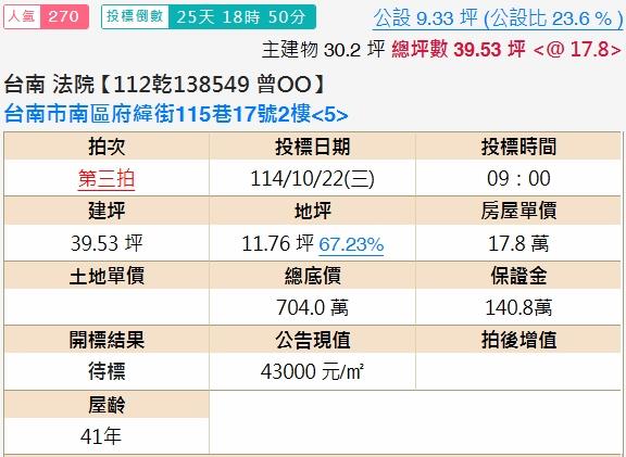 台南南區法拍公寓-1