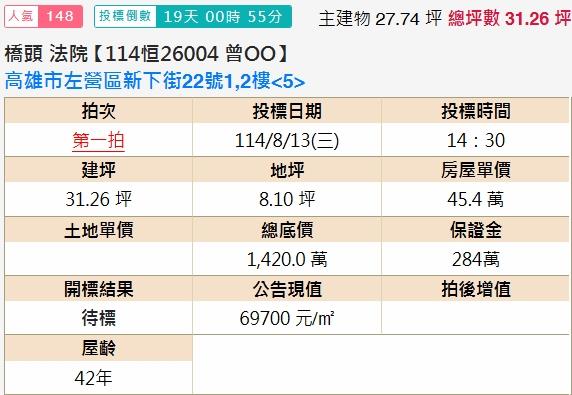 高雄公寓法拍-1
