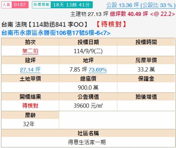 台南永康法拍大樓-1