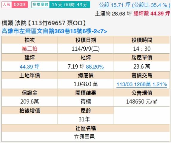 高雄法拍大樓-1