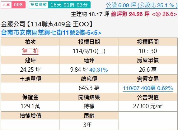 台南安南公寓法拍-1