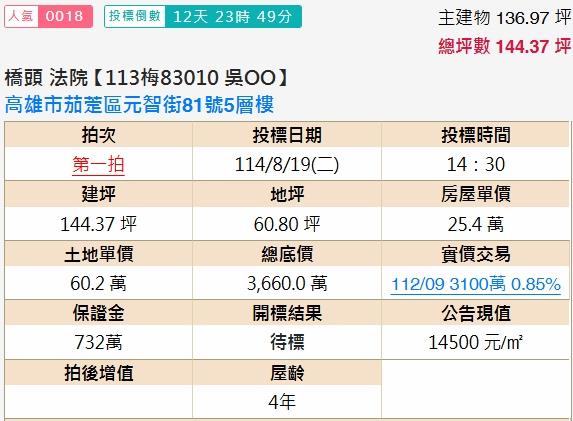 高雄茄萣法拍別墅-1