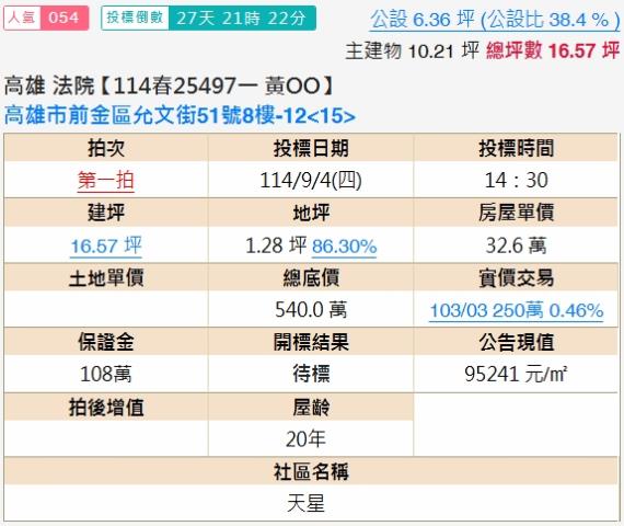 高雄前金拍賣套房-1
