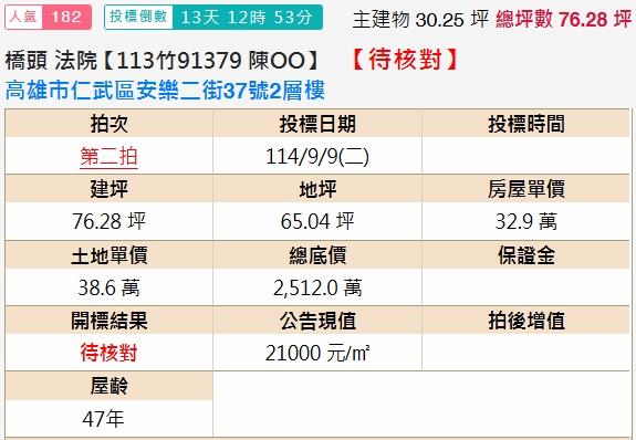 仁武透天法拍-1