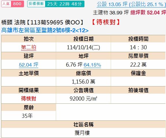 高雄大樓法拍-1
