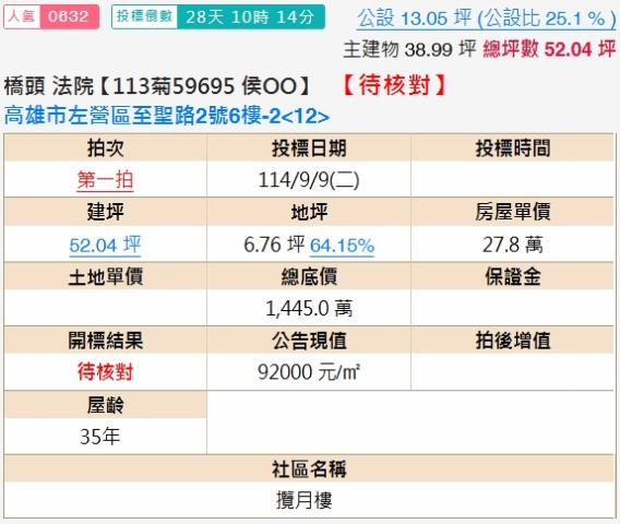 高雄大樓法拍-1
