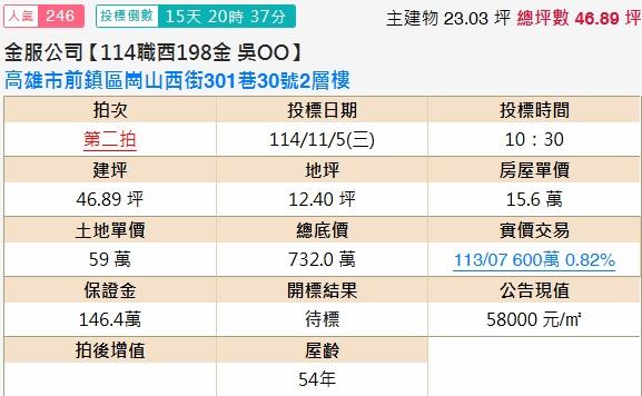 前鎮法拍透天-1