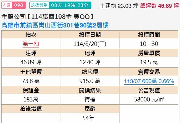 前鎮法拍透天-1