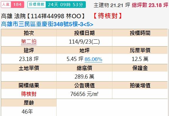 三民區公寓法拍-1