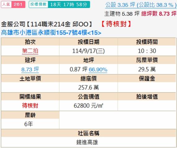小港法拍套房-1