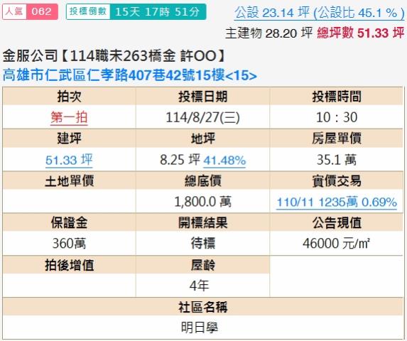 仁武拍賣大樓-1