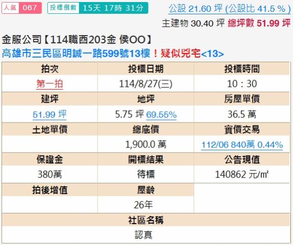高雄大樓法拍-1