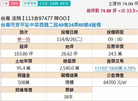台南透天法拍-1