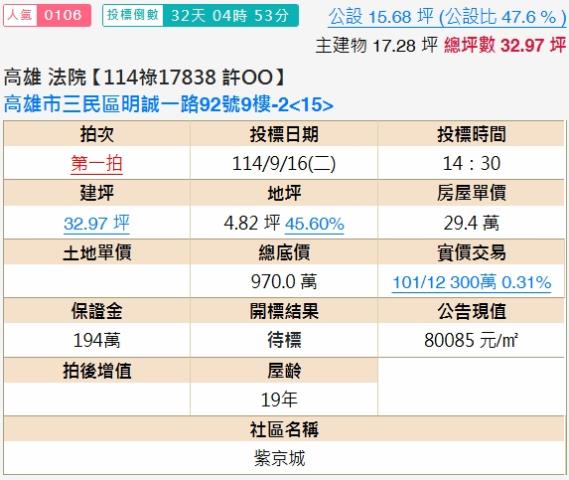 高雄大樓法拍-1