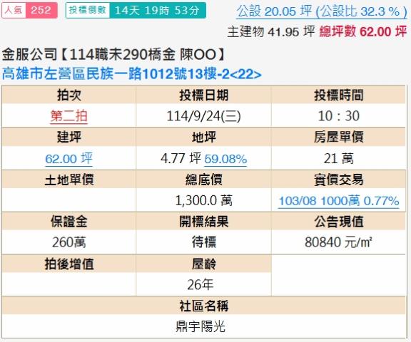 高雄左營法拍大樓-1