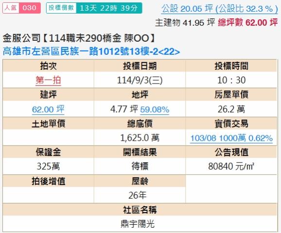 高雄左營法拍大樓-1