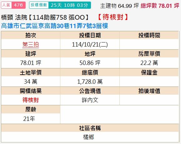 仁武別墅拍賣-1