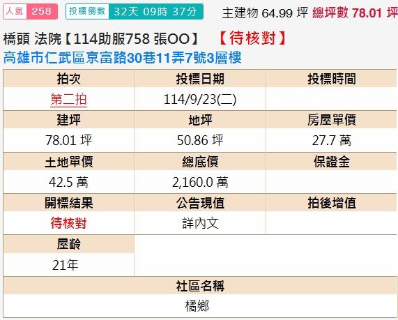 仁武別墅拍賣-1