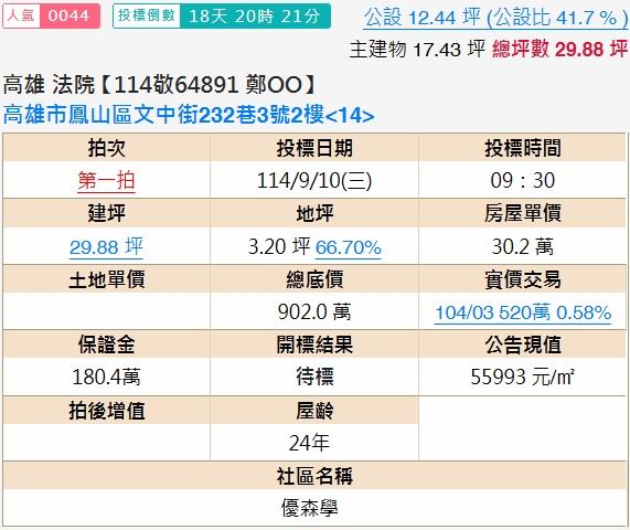高雄鳳山大樓拍賣-1
