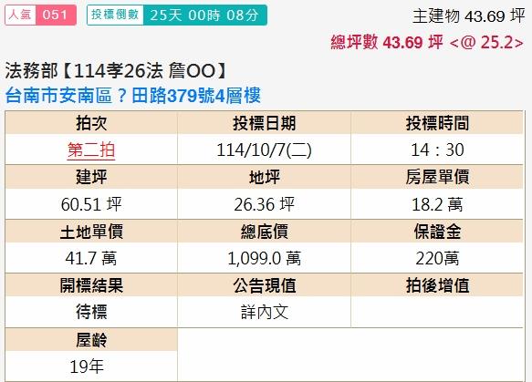 台南安南透天法拍-1