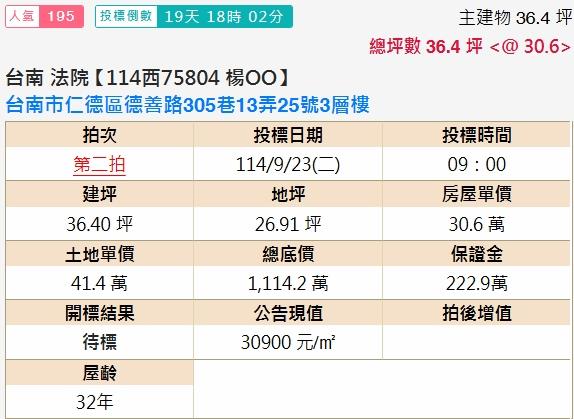 仁德法拍透天-1