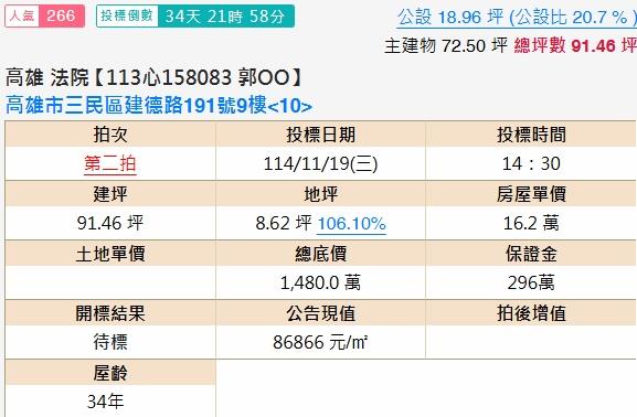 高雄三民區法拍大樓-1