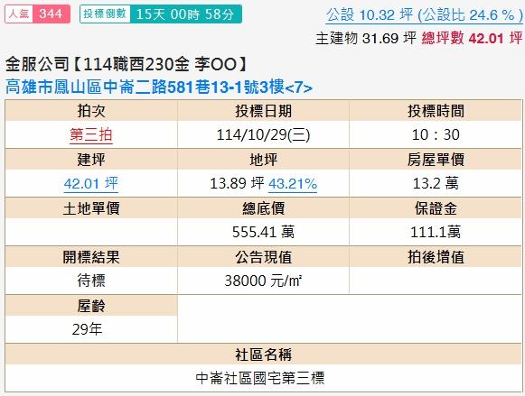 高雄鳳山大樓法拍-1
