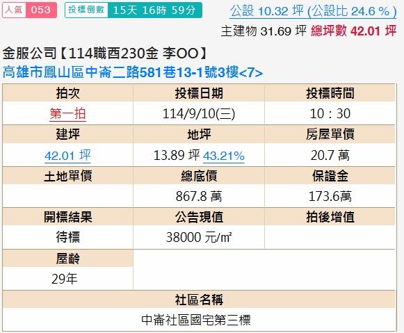 高雄鳳山大樓法拍-1