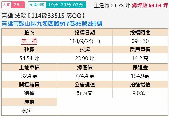 高雄法拍透天-1